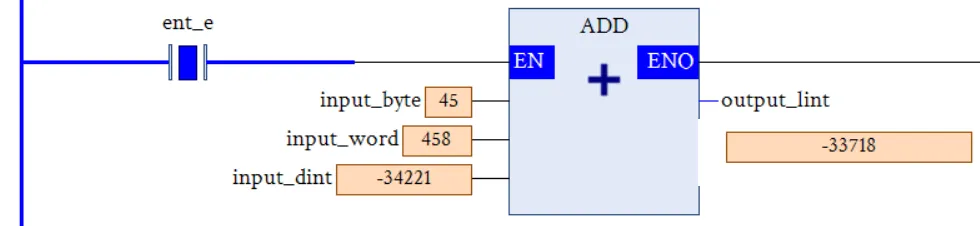 img/abb plc data type/ABB PLC integer Data type.webp
